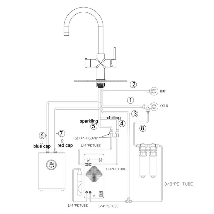 Sparkling water tap